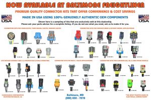 Quality Connector Kits Poster